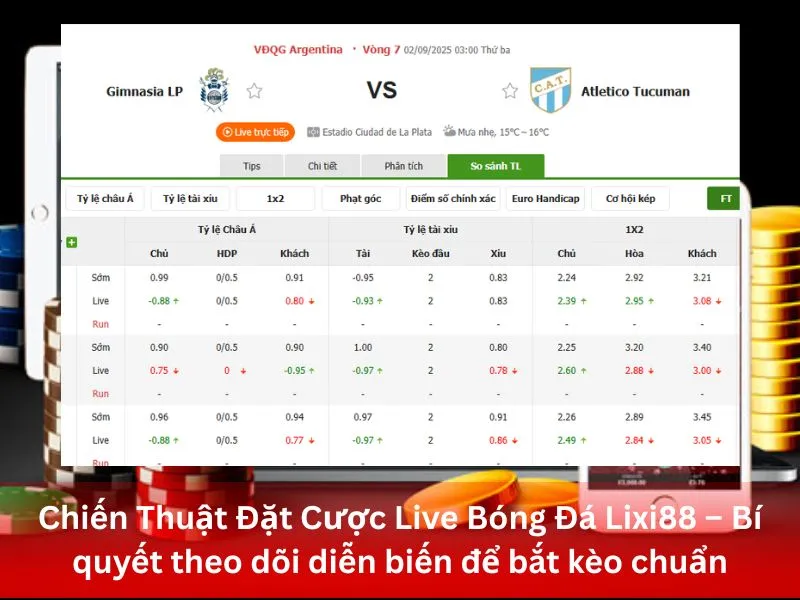 Chiến Thuật Đặt Cược Live Bóng Đá Lixi88